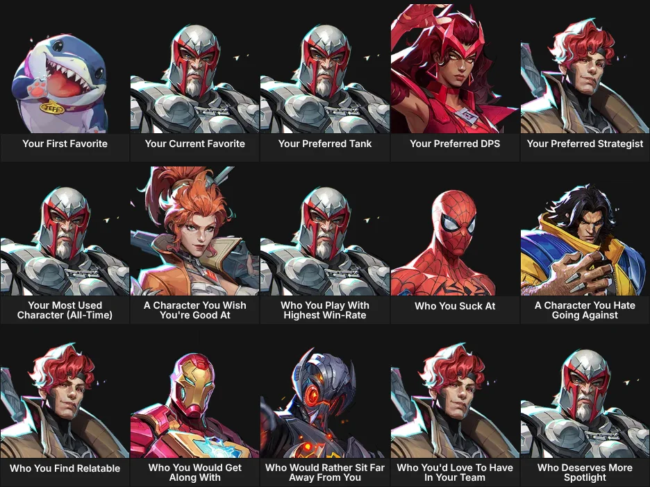 About Me: Marvel Rivals