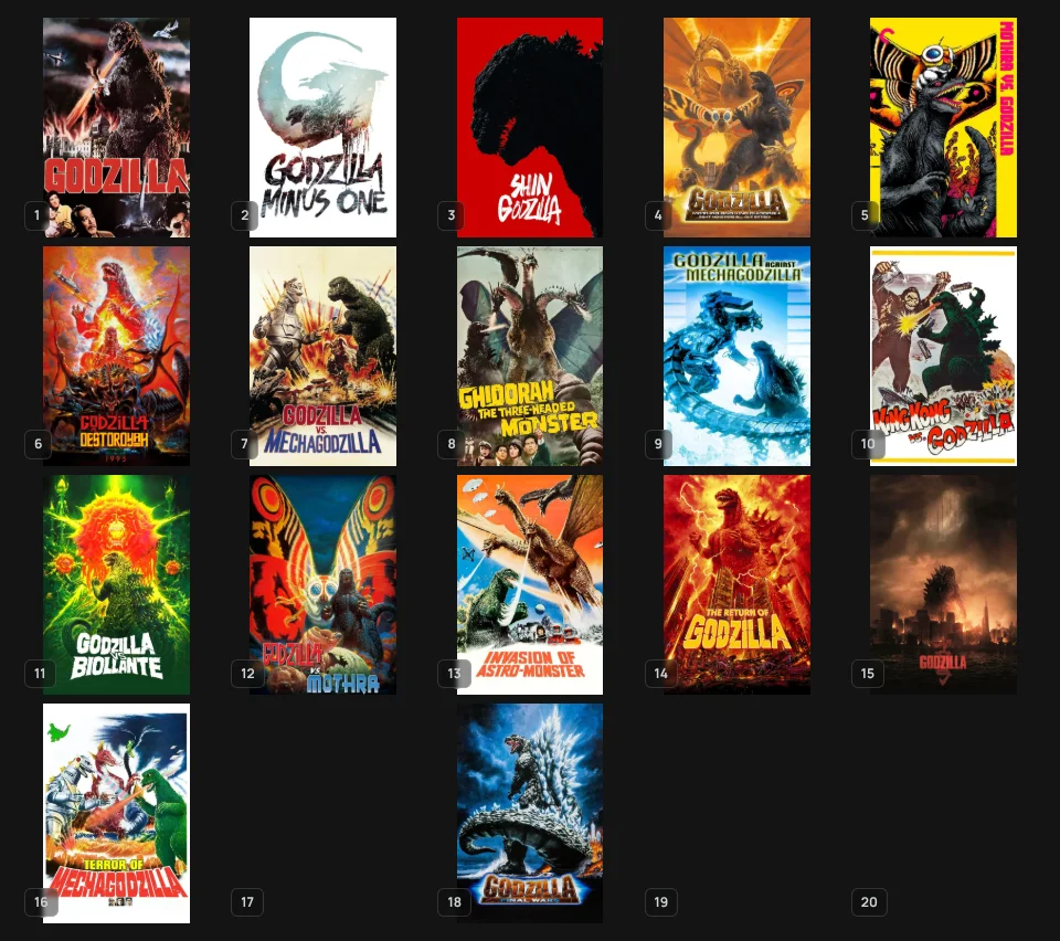 Top 20 Godzilla Movies