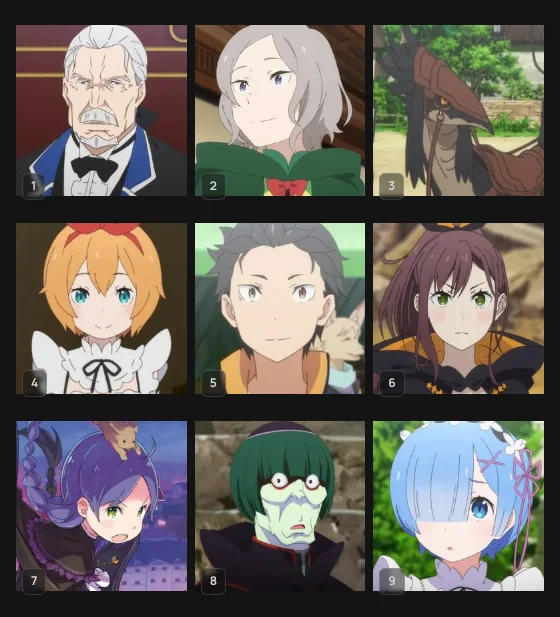 Top Nine Re:Zero Characters